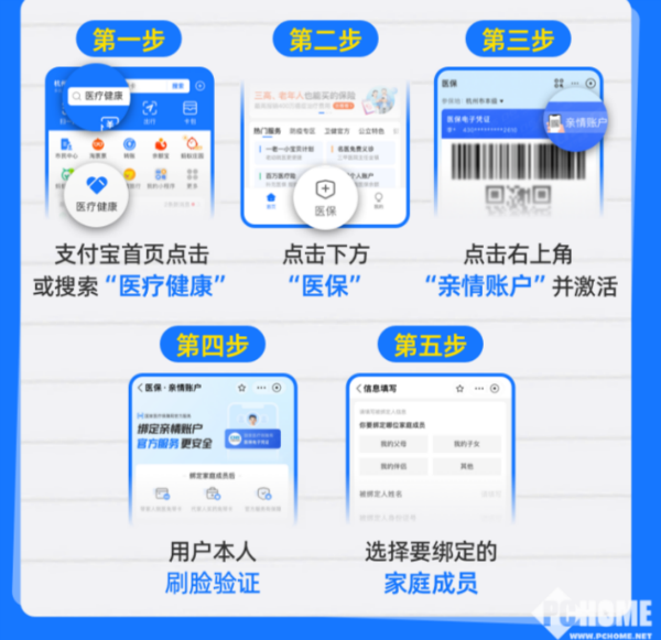 乐清最新医保卡怎么绑定子女使用方法分析(最方便真实的乐清医保卡绑定子女使用流程方法)