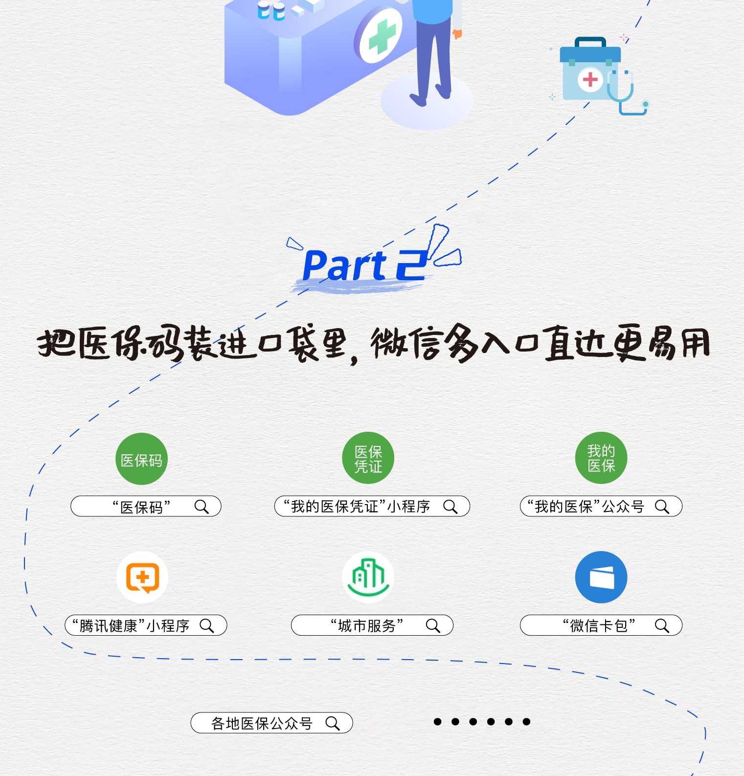 乐清最新医保取现中介微信方法分析(最方便真实的乐清急用钱如何提取医保卡里的钱方法)