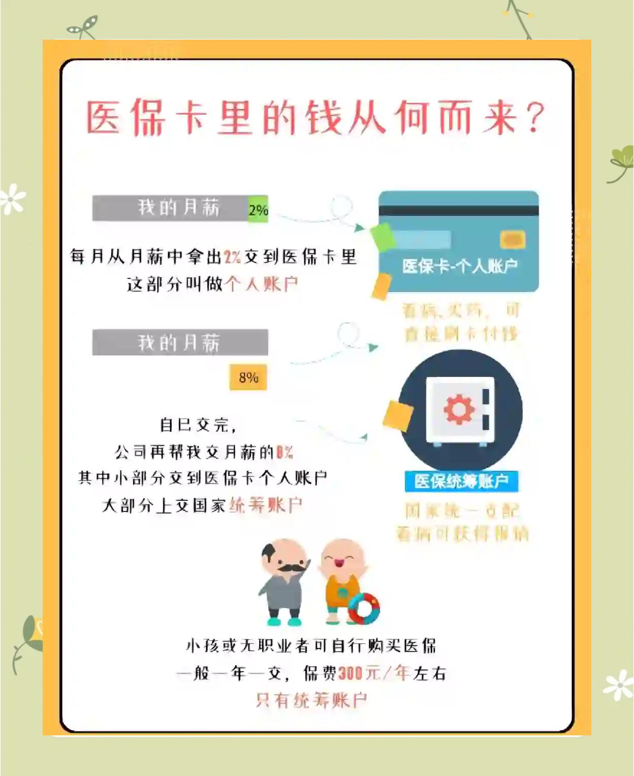 乐清最新怎么把医保卡里的钱取出来方法分析(最方便真实的乐清医保卡提取现金方法方法)