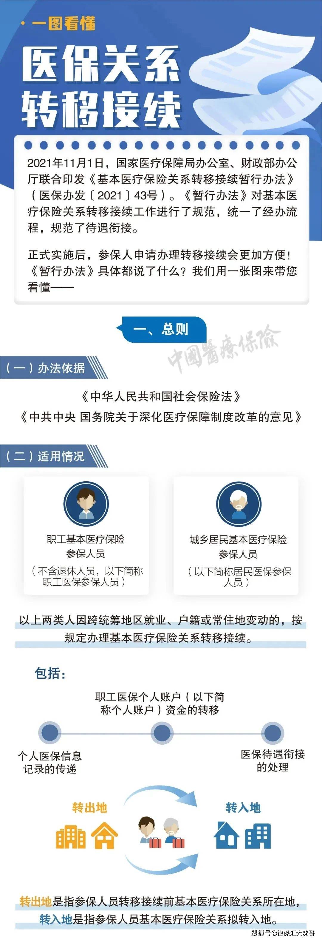 乐清最新医保怎么套现提现取现方法分析(最方便真实的乐清医保钱如何套现方法)