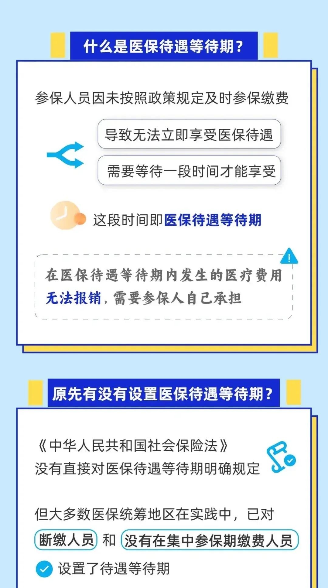 乐清关于套医保卡联系方式2025的信息