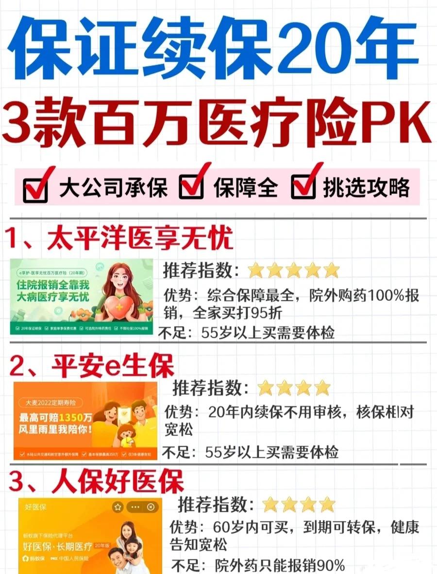 乐清最新医疗保险60%和100%区别方法分析(最方便真实的乐清医保缴费比例60%和100%的区别方法)