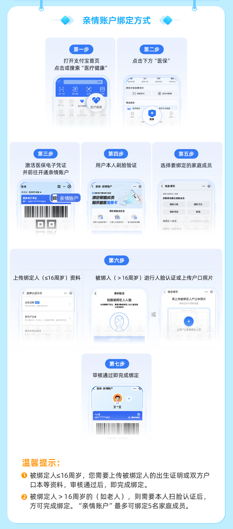 乐清最新医保卡如何绑定手机电子医保卡方法分析(最方便真实的乐清如何绑定医保电子码方法)