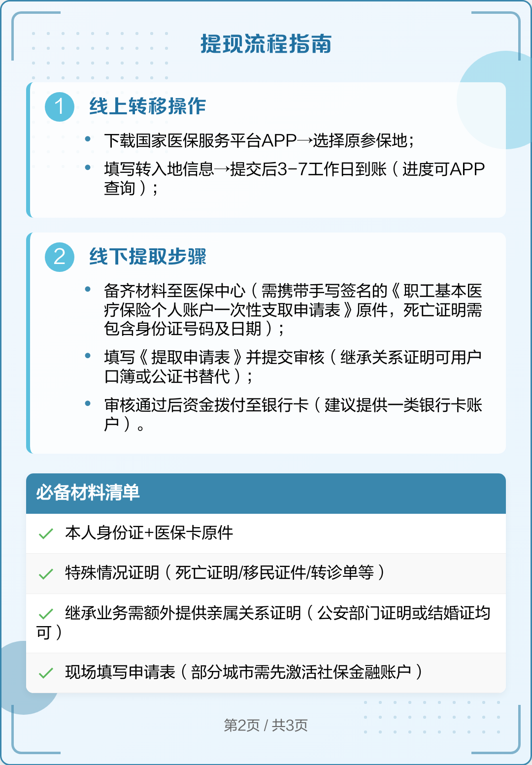 乐清最新医保卡里的钱怎么取出来方法分析(最方便真实的乐清去逝后医保卡里的钱怎么取出来方法)