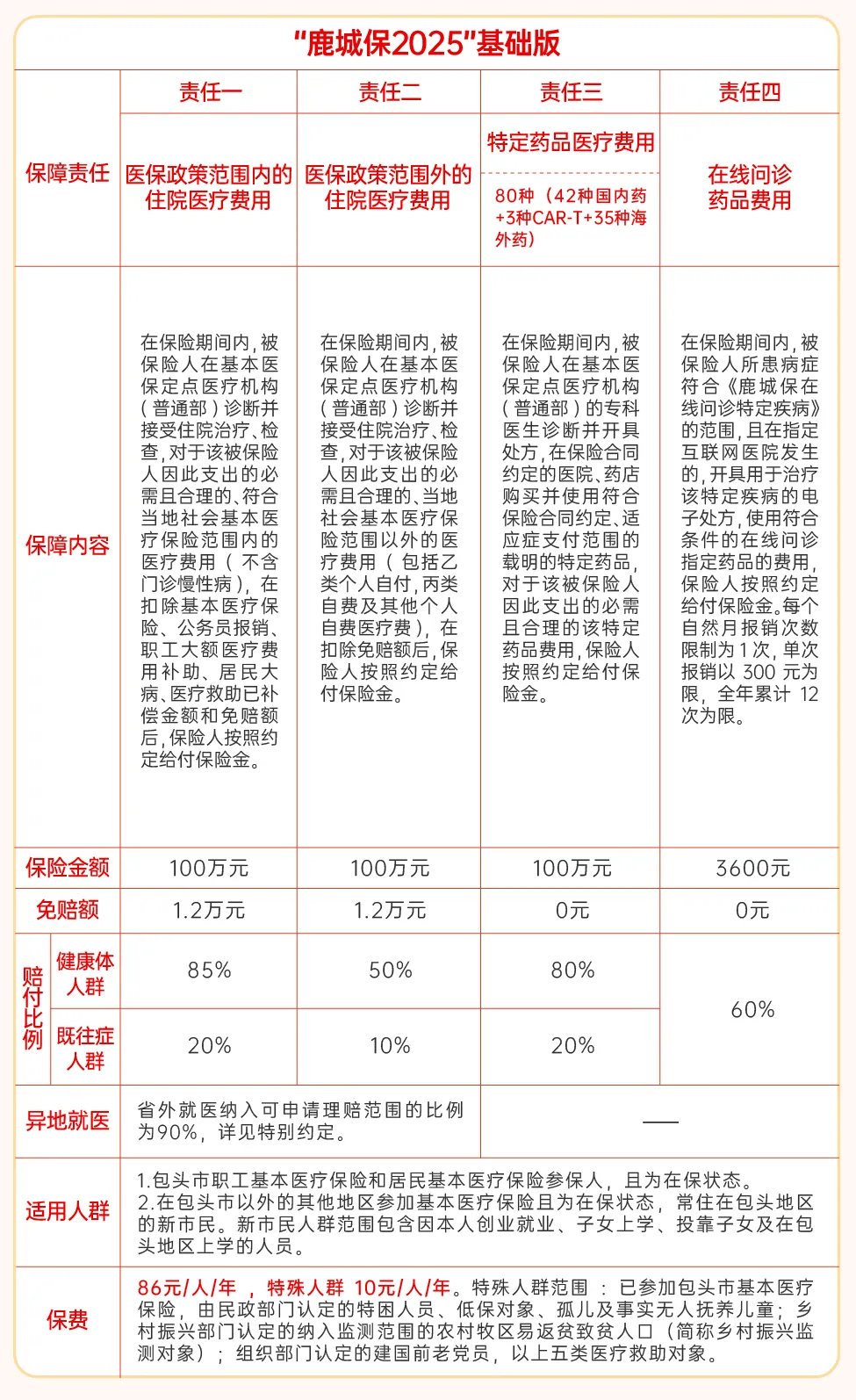 乐清最新医保卡提取现金方法2025最新方法分析(最方便真实的乐清医保卡提取现金方法2025最新规定方法)