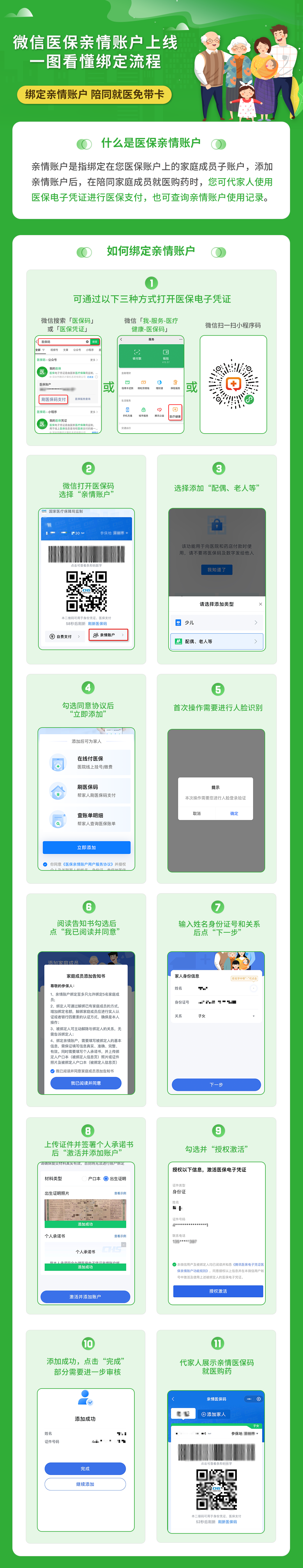 乐清最新医保卡怎么绑定微信提现账户方法分析(最方便真实的乐清怎么用医保卡绑定微信方法)
