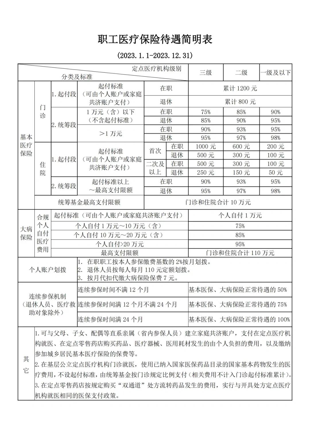 乐清最新医保卡异地提取现金方法方法分析(最方便真实的乐清异地医保卡如何提现方法)