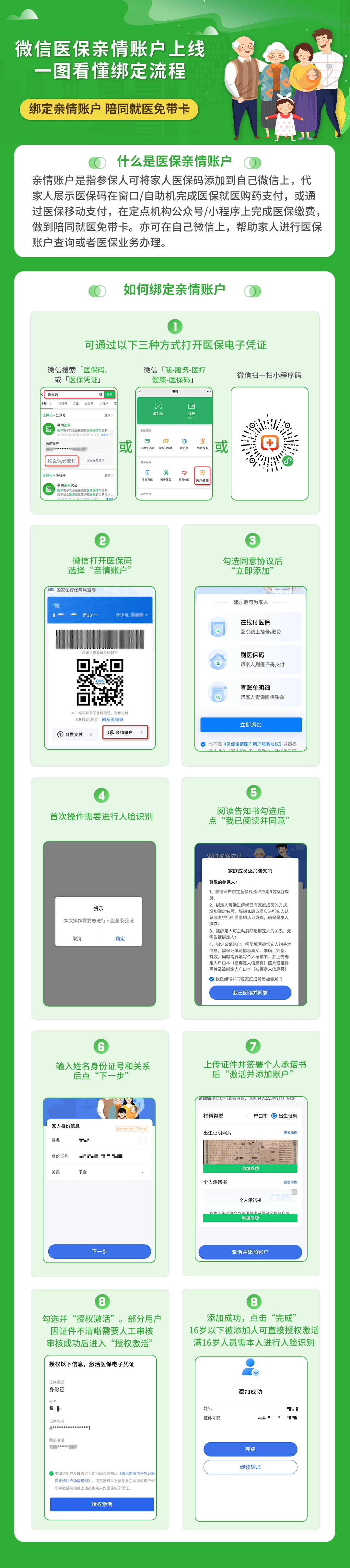 乐清最新医保卡提取24小时微信怎么提取方法分析(最方便真实的乐清医保卡提现联系方式方法)