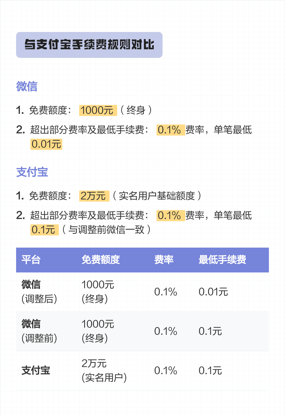 乐清最新医保小额提取代办200以内微信方法分析(最方便真实的乐清300以内医保提取微信方法)